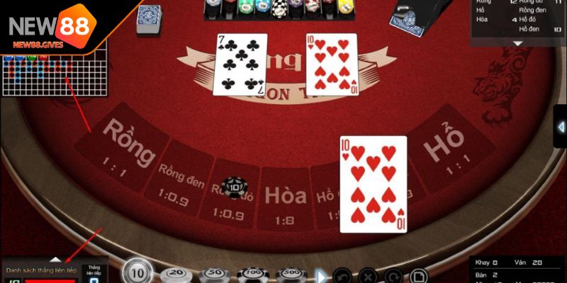 Mẹo chơi Rồng Hổ dễ thắng khi dừng đúng thời điểm