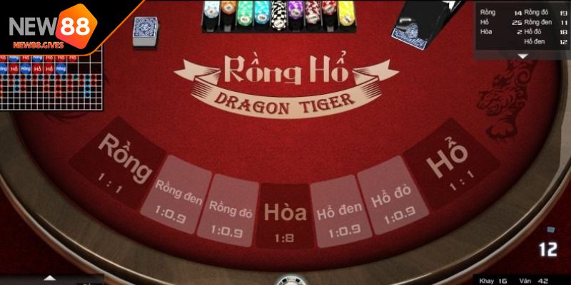 Ưu tiên cửa Rồng hoặc Hổ